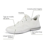Flame - Hands-Free Barefoot Shoes for Pain Relief